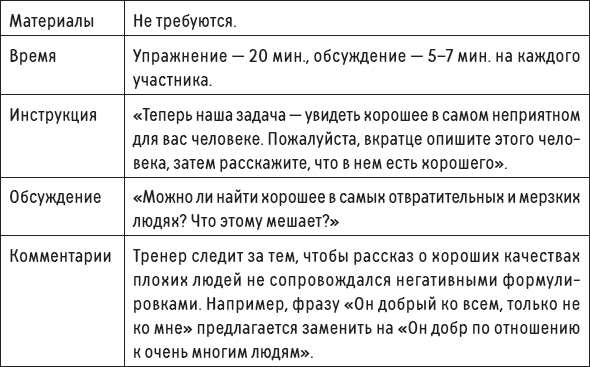 Иллюстрация к книге — Наслаждение от каждого дня. Доступная всем программа тренинга [i_071.jpg]