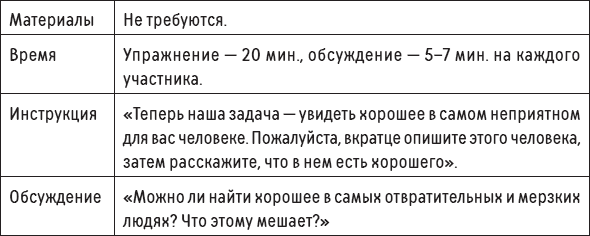Иллюстрация к книге — Наслаждение от каждого дня. Доступная всем программа тренинга [i_072.jpg]