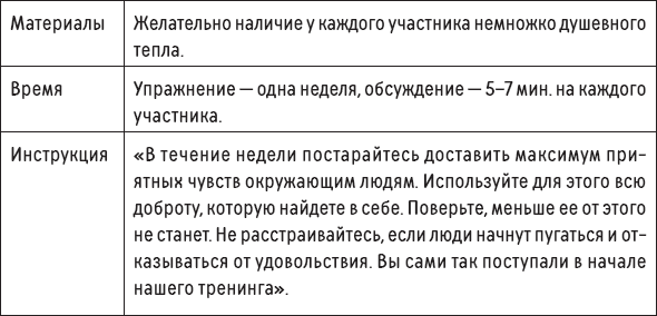 Иллюстрация к книге — Наслаждение от каждого дня. Доступная всем программа тренинга [i_078.jpg]