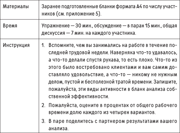 Иллюстрация к книге — Наслаждение от каждого дня. Доступная всем программа тренинга [i_079.jpg]