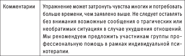 Иллюстрация к книге — Наслаждение от каждого дня. Доступная всем программа тренинга [i_082.jpg]