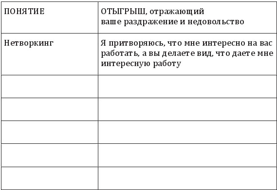 Иллюстрация к книге — Новая библия комедии. Полный путеводитель по стендапу: от создания текста до выхода на сцену [i_323.jpg]