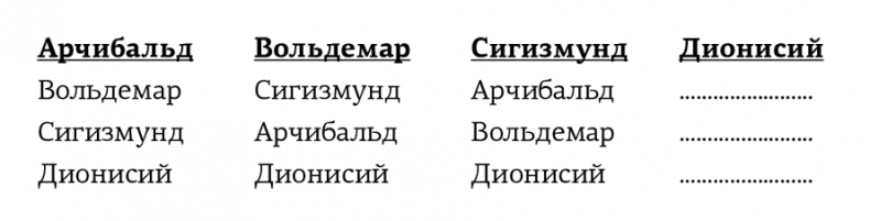 Иллюстрация к книге — Занимательная экономика. Теория экономических механизмов от А до Я [i_088.jpg]