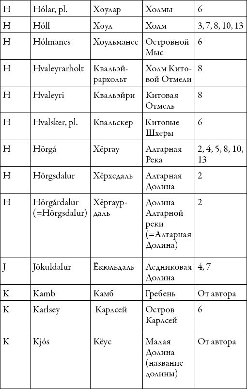 Иллюстрация к книге — Ответ на письмо Хельги [i_015.jpg]