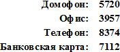 Иллюстрация к книге — Дворец памяти. 70 задач для развития памяти [i_040.jpg]