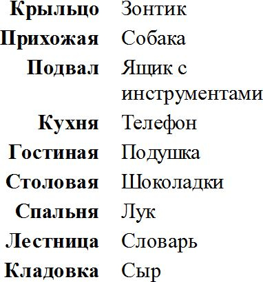 Иллюстрация к книге — Дворец памяти. 70 задач для развития памяти [i_103.jpg]