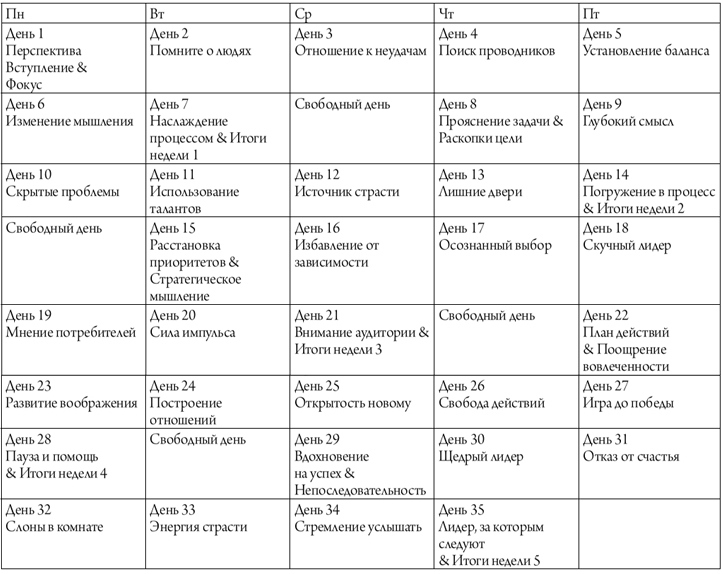 Иллюстрация к книге — Лидер за 5 недель. Подробный и четкий план как повести за собой [t9_.jpg]