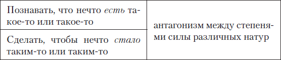 Иллюстрация к книге — Падение кумиров [i_002.jpg]