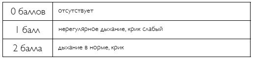 Иллюстрация к книге — С любовью, мама! Секреты спокойной беременности и материнства без эмоционального выгорания [i_005.jpg]