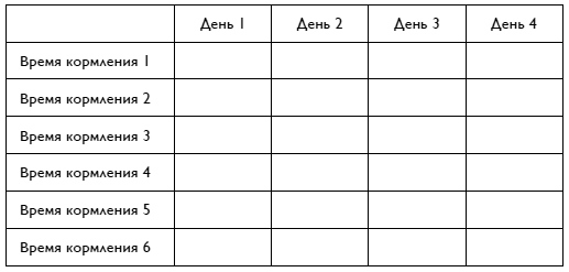 Иллюстрация к книге — С любовью, мама! Секреты спокойной беременности и материнства без эмоционального выгорания [i_028.jpg]