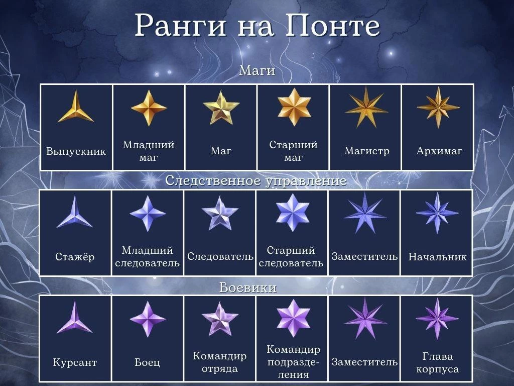 Иллюстрация к книге — Не названа цена [img5.webp]