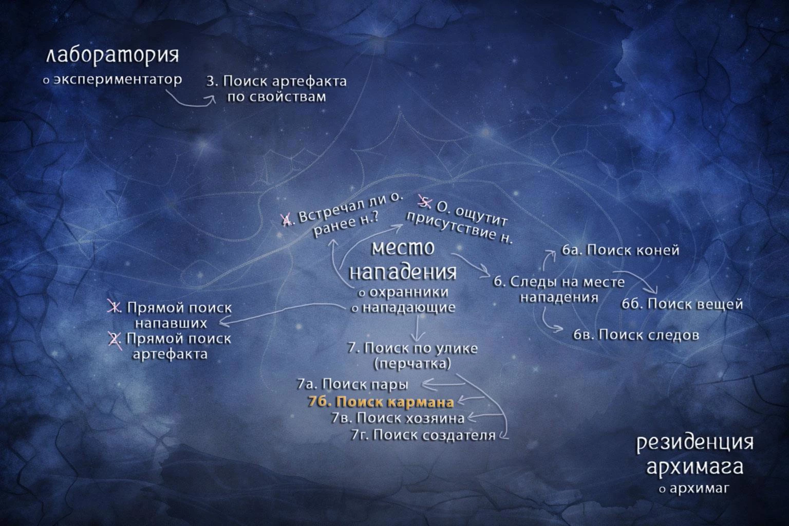 Иллюстрация к книге — Не названа цена [img6.webp]