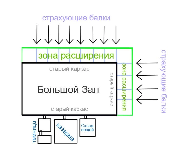 Иллюстрация к книге — Попаданец в тело матери роя пожирателей вселенной. Том lll [35b605b5-ef6f-455d-a46e-3d4cbe3a8c6a.webp]