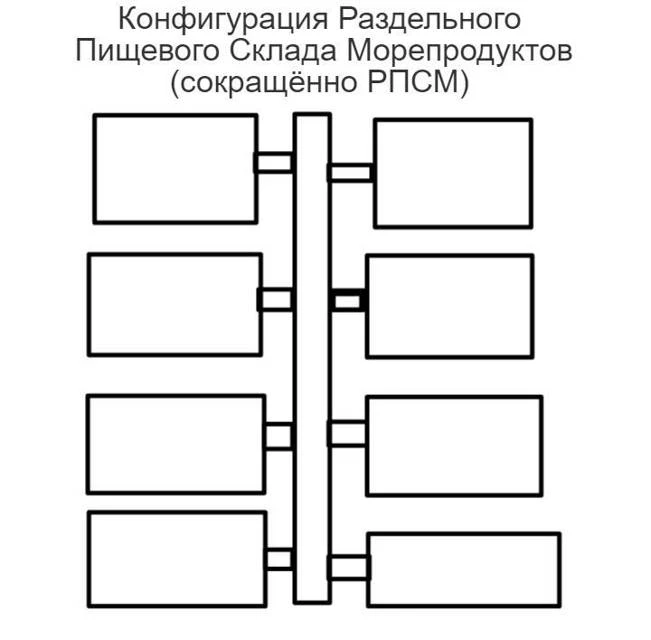 Иллюстрация к книге — Попаданец в тело матери роя пожирателей вселенной. Том lll [a2052985-412f-4ac7-9dcc-2e5d665e539a.webp]