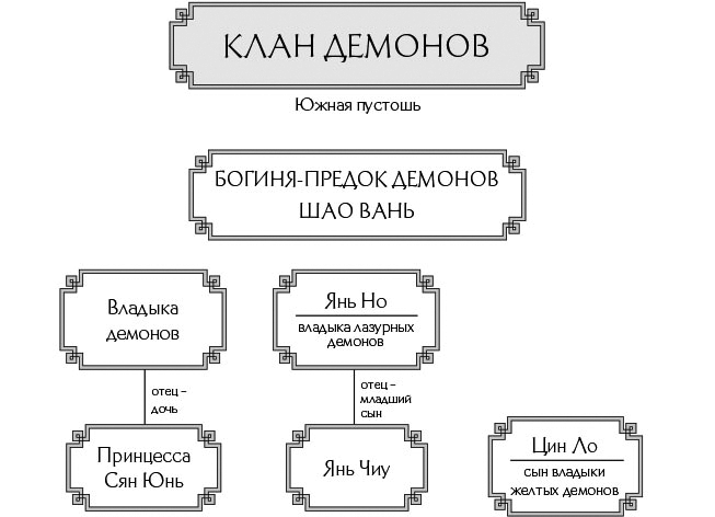 Иллюстрация к книге — Разрушение кокона [book-illustration-12.webp]