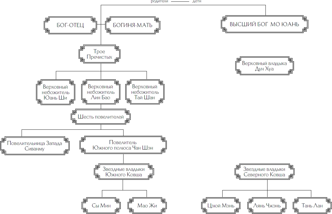 Иллюстрация к книге — Десять ли персиковых цветков [book-illustration-3.webp]