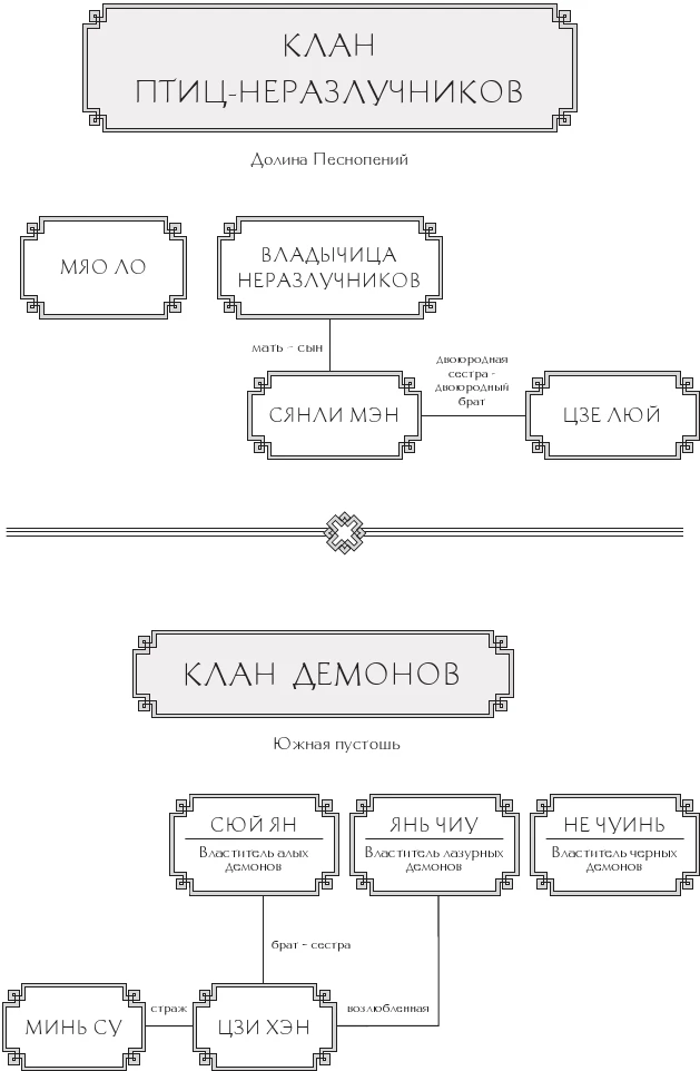 Иллюстрация к книге — Записки у изголовья. Книга 1 [book-illustration-3.webp]