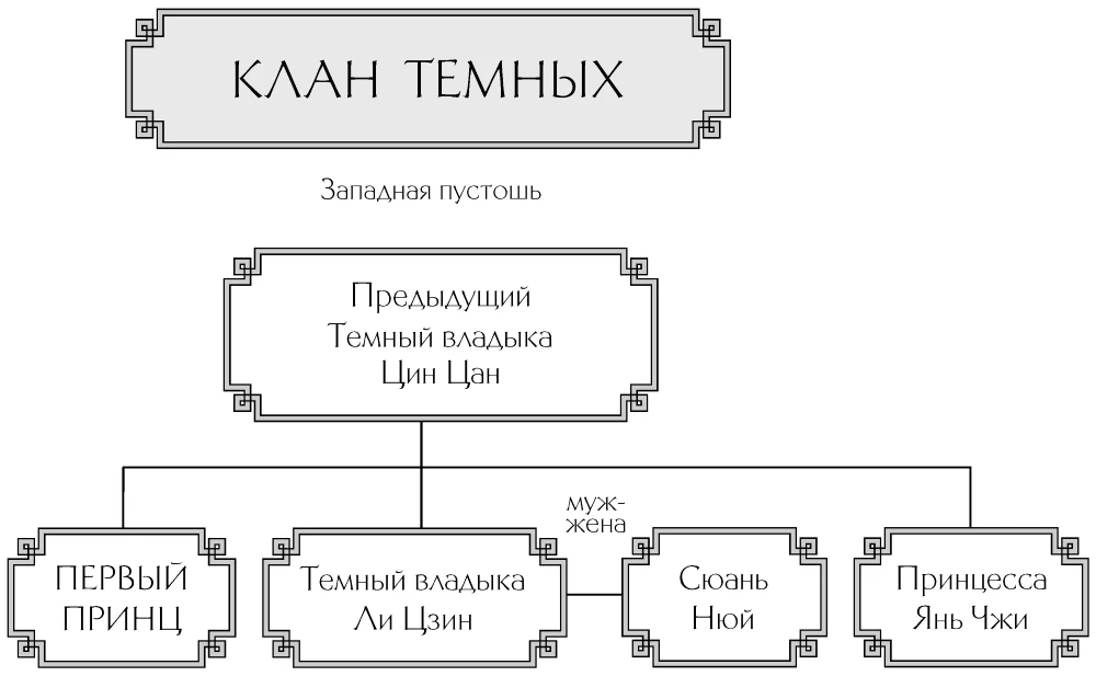 Иллюстрация к книге — Записки у изголовья. Книга 2 [book-illustration-2.webp]