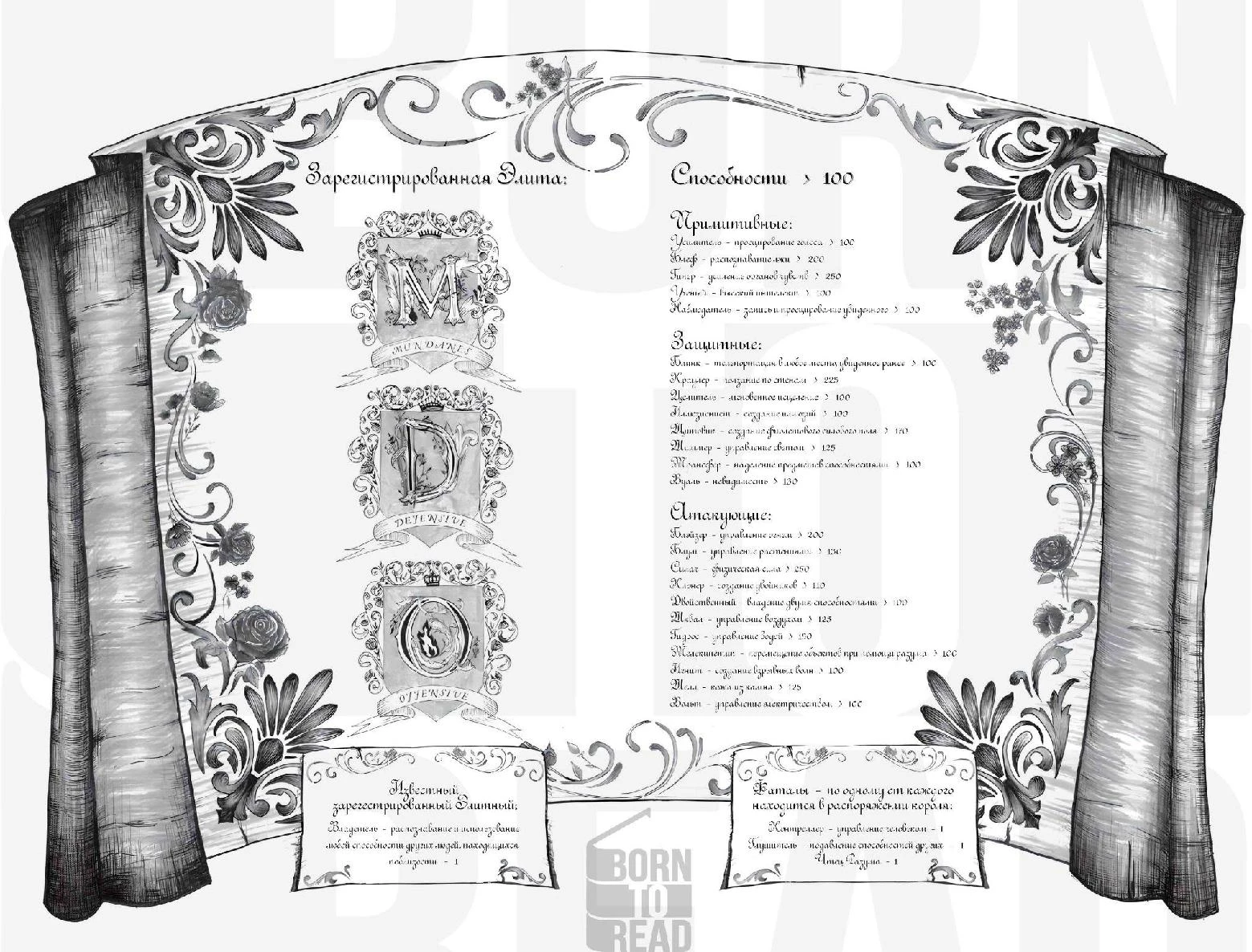 Иллюстрация к книге — Безрассудная [book-illustration-6.webp]