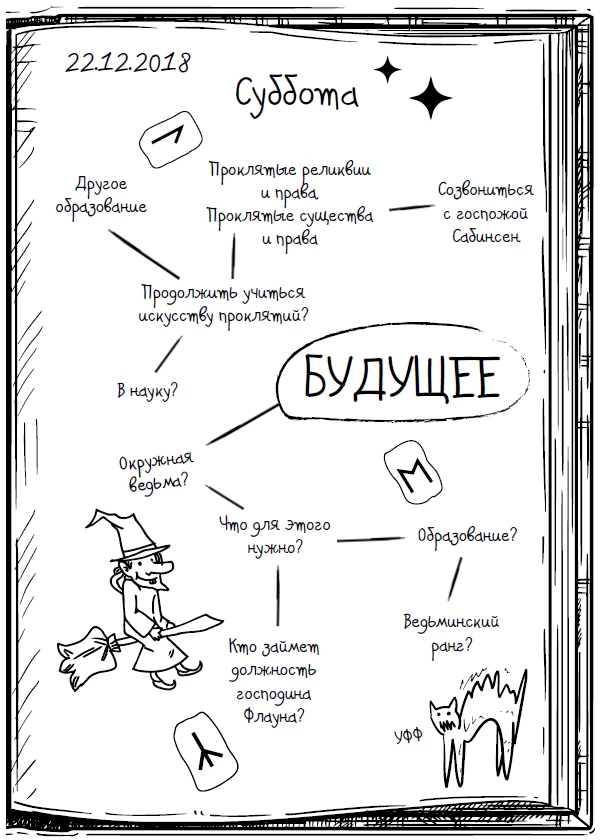 Иллюстрация к книге — Влюбленная, обреченная, заговоренная [book-illustration-51.webp]