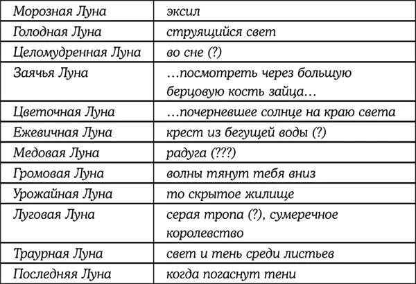 Иллюстрация к книге — Непреодолимое желание влюбиться в своего врага [book-illustration.webp]