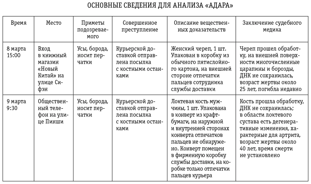 Иллюстрация к книге — Проклятие Желтого императора [i_001.webp]