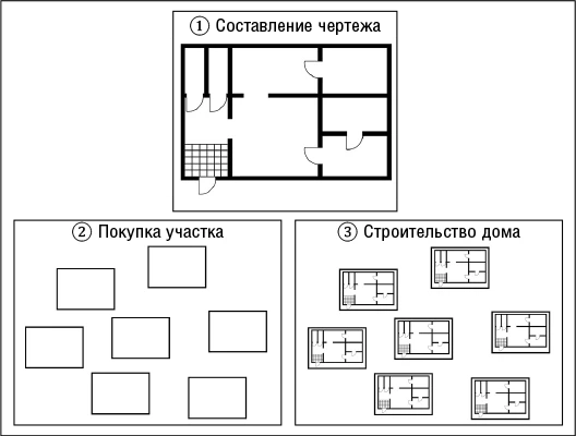 Иллюстрация к книге — Странный дом 2 [i_027.webp]