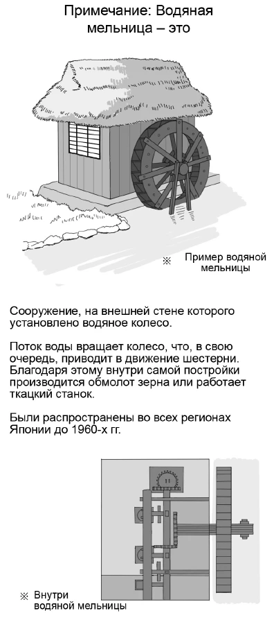 Иллюстрация к книге — Странный дом 2 [i_035.webp]