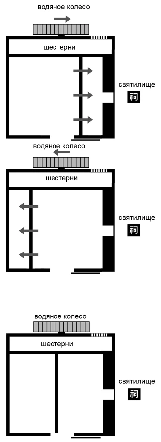 Иллюстрация к книге — Странный дом 2 [i_042.webp]