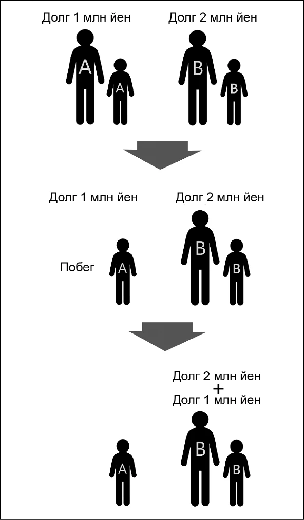 Иллюстрация к книге — Странный дом 2 [i_108.webp]