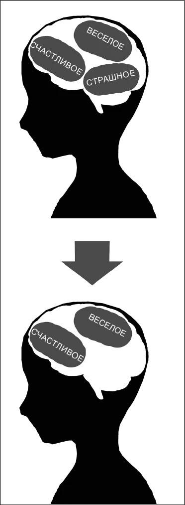 Иллюстрация к книге — Странный дом 2 [i_116.webp]