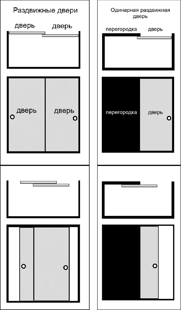 Иллюстрация к книге — Странный дом 2 [i_118.webp]