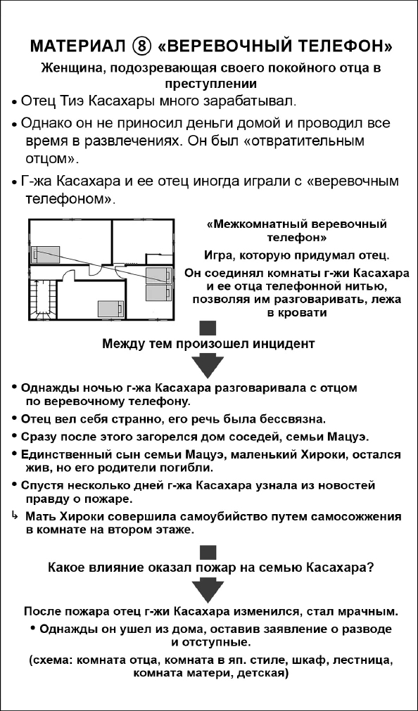 Иллюстрация к книге — Странный дом 2 [i_151.webp]
