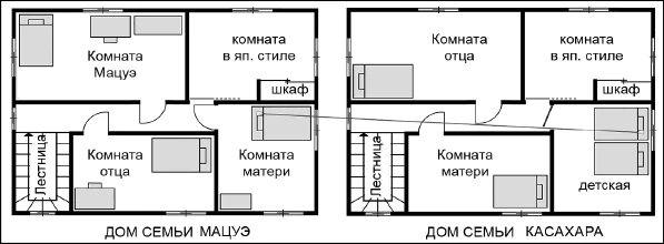 Иллюстрация к книге — Странный дом 2 [i_158.webp]