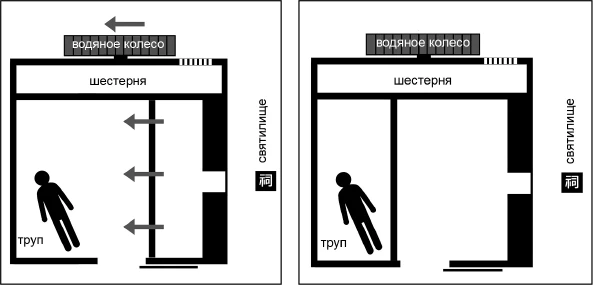 Иллюстрация к книге — Странный дом 2 [i_183.webp]