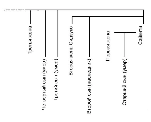 Иллюстрация к книге — Странный дом [i_079.webp]