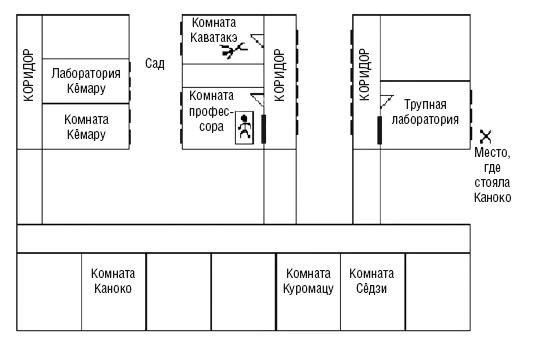 Иллюстрация к книге — Убийства в «Потерянном раю» [i_002.webp]