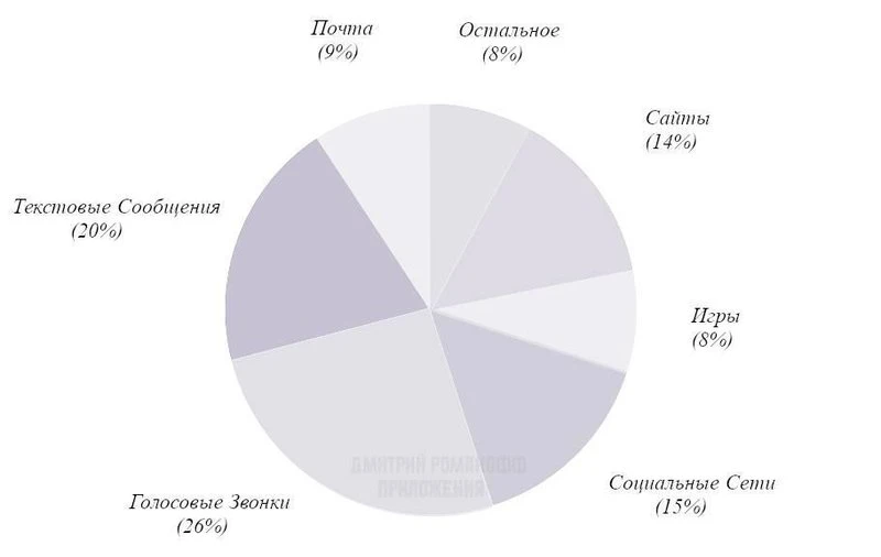 Иллюстрация к книге — Приложения [book-illustration-1.webp]