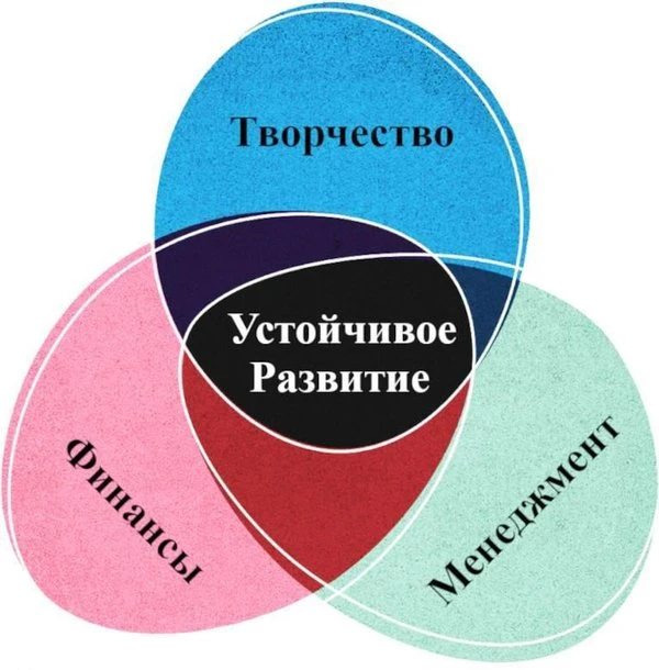 Иллюстрация к книге — Приложения [book-illustration-4.webp]