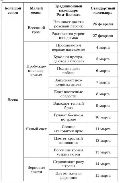 Иллюстрация к книге — За что наказывают учеников [book-illustration-4.webp]
