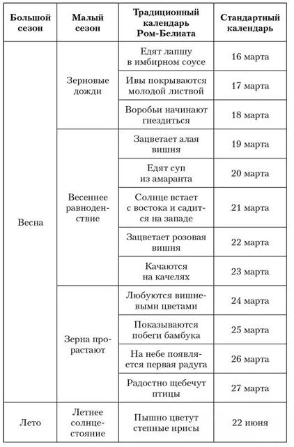 Иллюстрация к книге — За что наказывают учеников [book-illustration-5.webp]