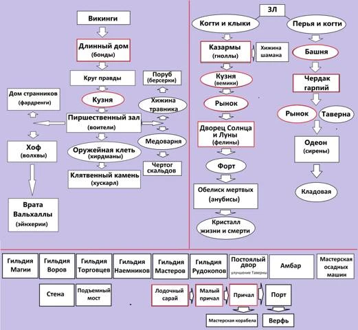 Иллюстрация к книге — Кто сказал «бык»?! [book-illustration-3.webp]