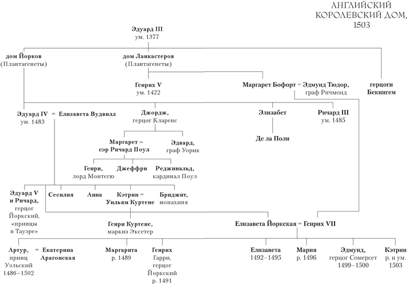Иллюстрация к книге — По милости короля. Роман о Генрихе VIII [litres] [book-illustration-1.webp]