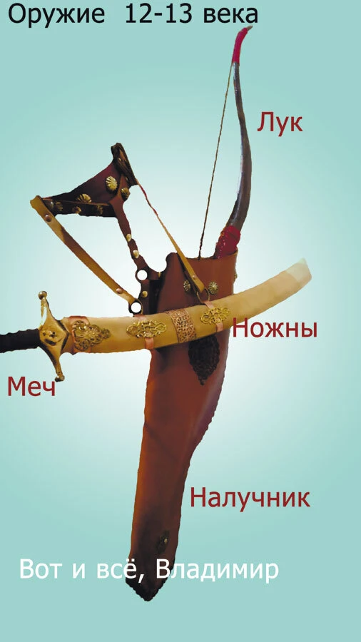 Иллюстрация к книге — Чингисхан. Просто о сложном [book-illustration-12.webp]