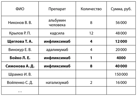 Иллюстрация к книге — Глухое правосудие. Книга 2. Доказать невиновность [book-illustration-1.webp]