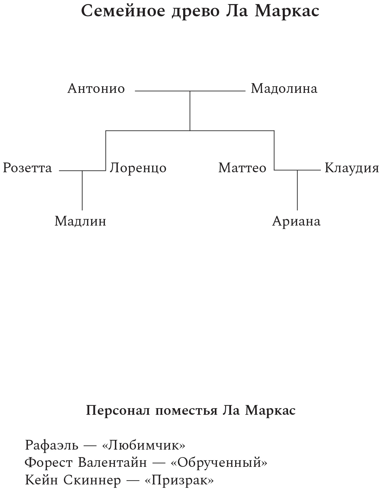 Иллюстрация к книге — Последний вздох [book-illustration-3.webp]