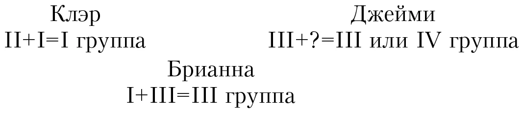 Иллюстрация к книге — Огненный крест [book-illustration-5.webp]