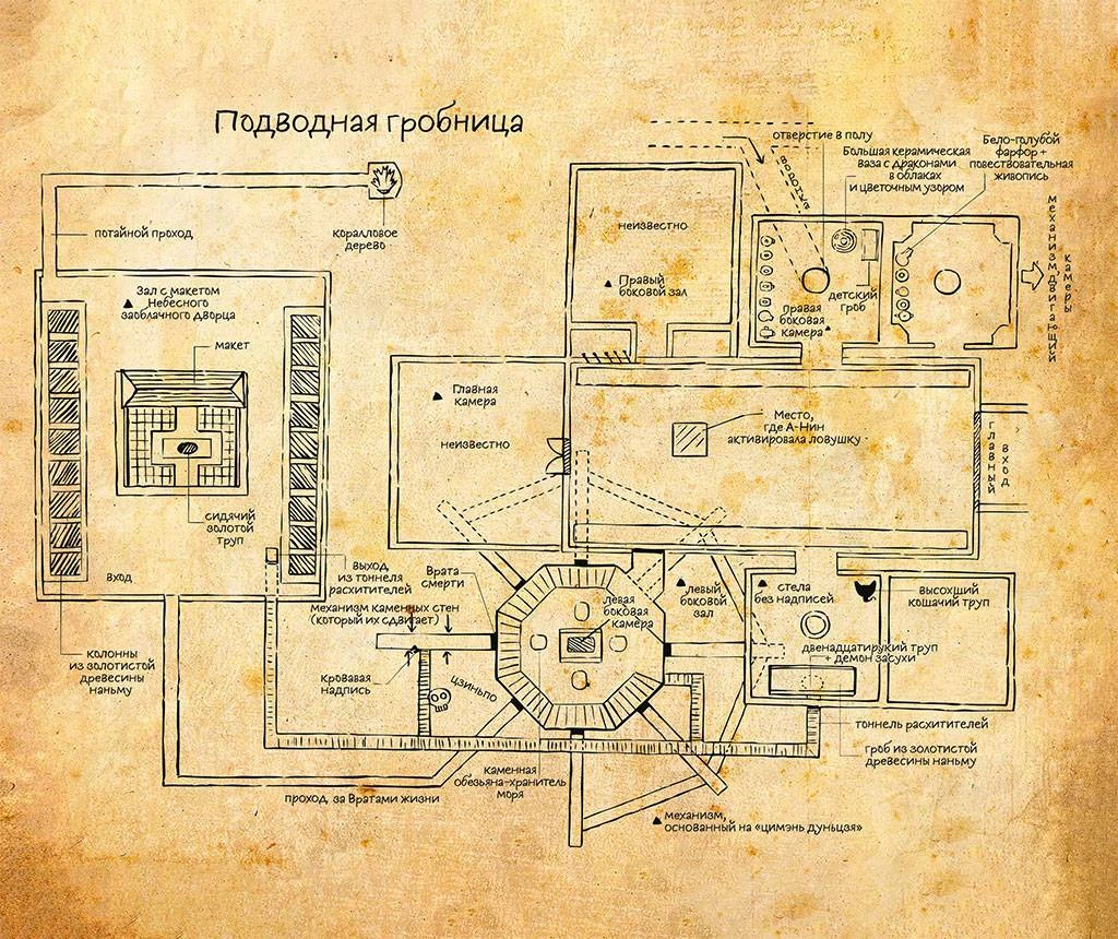 Иллюстрация к книге — Записки расхитителя гробниц. Том 1 [book-illustration-13.webp]
