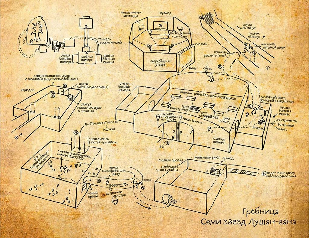 Иллюстрация к книге — Записки расхитителя гробниц. Том 1 [book-illustration-2.webp]