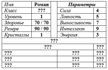 Иллюстрация к книге — Интеграция. Том 1 [book-illustration-2.webp]